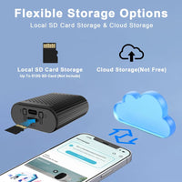 Mini WIFI Surveillance Camera (Strong Magnet): 2K HD, Night Vision, 2H Battery/Usb Power, 32G Card, Ios/Android APP